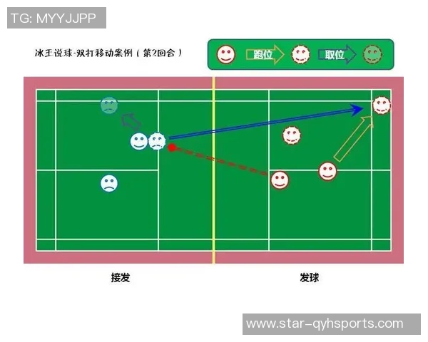 体育实时数据深入分析杭州羽毛球队中路突破战术的独特魅力与实战应用